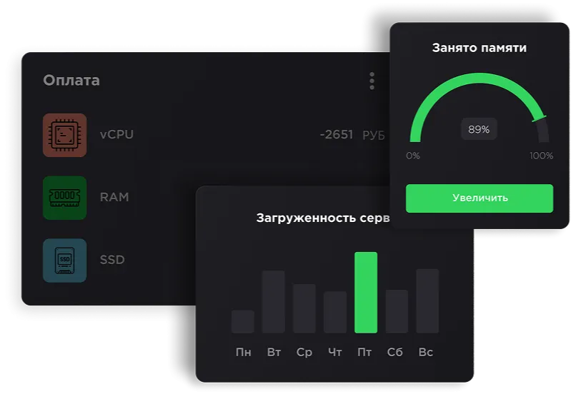 изображениеАренда серверов