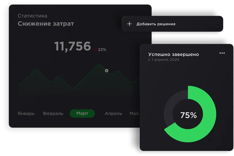 изображениеАвтоматизация